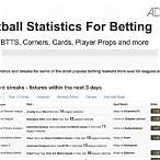 bet statistics predictions